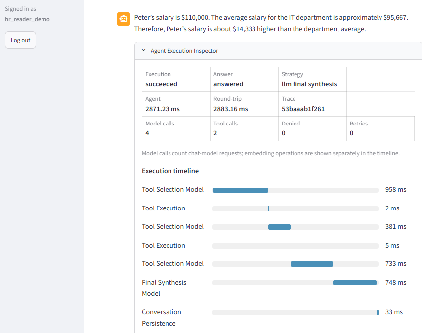 Comparison inspector: execution summary, latency and stage timeline.
