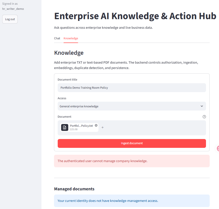HR writer with normal roles: knowledge upload and managed-document access denied.